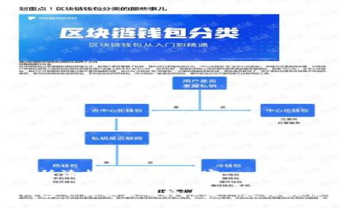 以下是您所请求的格式化内容:
比特币钱包下载位置选择:C盘一定是最佳选择吗?