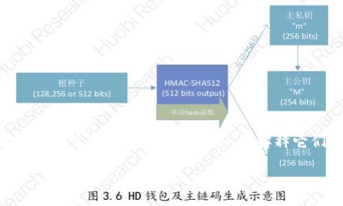 关于将USDC转到Tokenim的操作,我们可以从多个角度进行探讨。首先,我们需要定义什么是USDC和Tokenim,并解释它们各自的功能和用途。接下来,我们将重点介绍如何进行转账操作,并确保其安全性。
### 如何将USDC转到Tokenim?步骤与注意事项