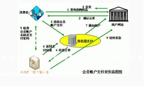 好的,下面是根据您的要求所构思的标题、关键词、内容大纲、相关问题以及解释。
如何查看和管理Tokenim中的资产?