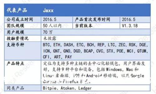 如何选择合适的虚拟币钱包应用:全面指南与建议