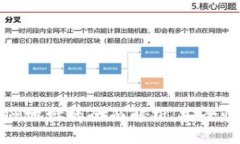 标题区块链钱包IP地址的全