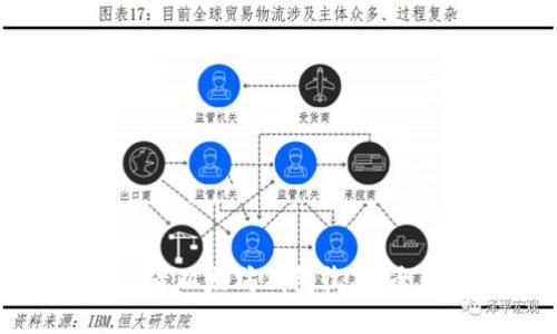如何查看以太坊钱包收益:全面指南