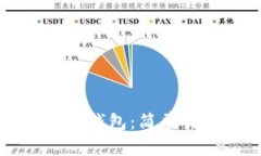 如何生成比特币钱包：简