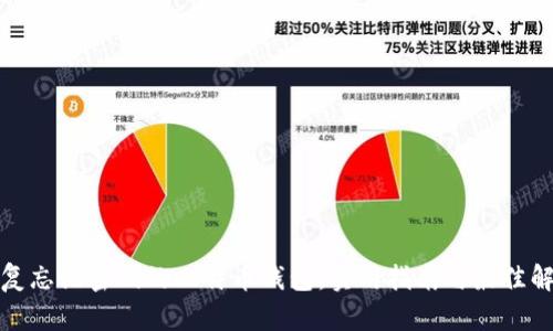 如何恢复忘记密码的比特币钱包:实用指南与最佳解决方案