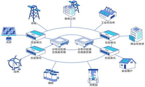 Tokenim安全检测报告:确保您的数字资产安全的全面指南