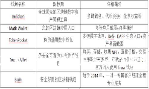 标题: IM钱包的电话客服服务:如何快速获取帮助
