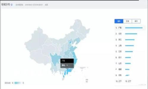 如何通过Tokenim轻松查询每日收益