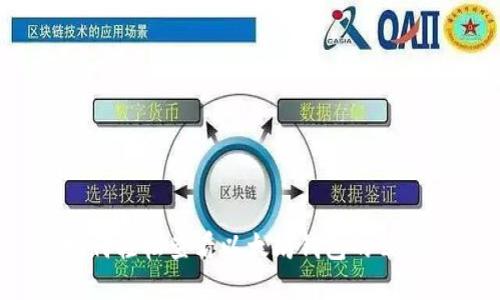 如何轻松查看以太坊钱包的公钥?