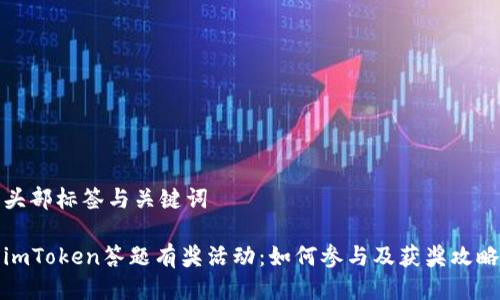 头部标签与关键词
imToken答题有奖活动:如何参与及获奖攻略