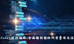 标题使用imToken进行转账：
