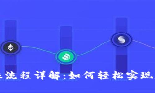 区块链钱包转账流程详解:如何轻松实现加密货币的转移