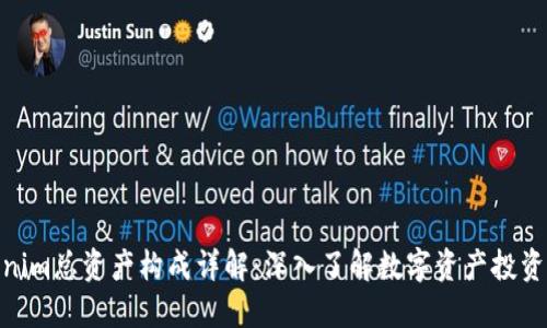 Tokenim总资产构成详解:深入了解数字资产投资组合