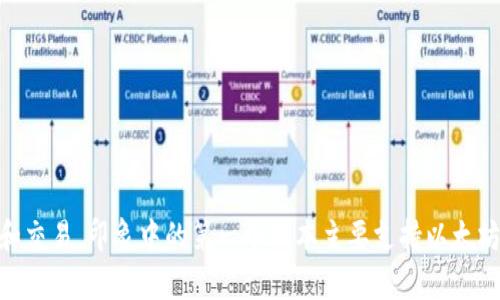 ImToken 是一个数字资产钱包，首次上线是在2016年。它由中国团队开发，支持多种数字货币和代币的存储、管理和交易。印象中的第一个版本主要支持以太坊及其代币，随着时间的推移，imToken 不断迭代，增加了更多币种和功能，如去中心化交易所（DEX）和DeFi 功能等。