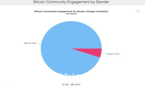 如何找回被删除的Tokenim账户?详细指南