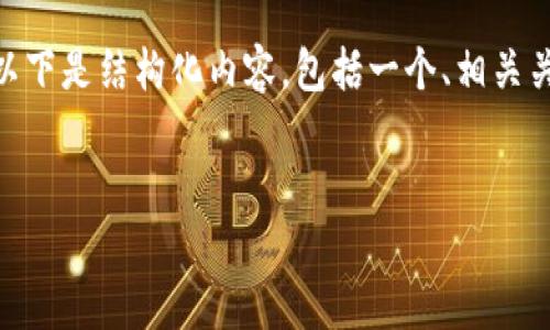 在这篇文章中,我们将深入探讨如何在 Tokenim 平台上添加新币。以下是结构化内容,包括一个、相关关键词、内容大纲以及针对用户可能提出的七个相关问题的详细解答。
标题
如何在 Tokenim 上成功添加新币:完整指南