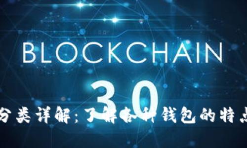 比特币钱包分类详解:了解各种钱包的特点与使用场景