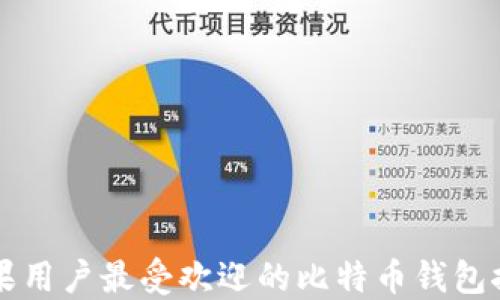 苹果用户最受欢迎的比特币钱包推荐