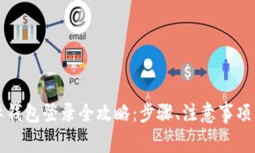 比特币国际钱包登录全攻略:步骤、注意事项与常见问题