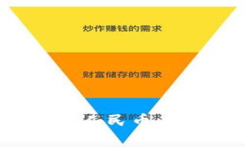 如何通过Tokenim轻松充人民币:详细指南与常见问题解答