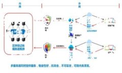 思考一个易于大众且的优