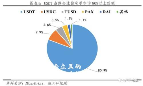思考一个易于大众且的
如何顺利下载比特币钱包:新手必备指南