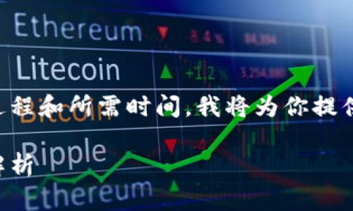 为了帮助你更好地理解tokenim互转ETH的过程和所需时间,我将为你提供一个详细的内容大纲,包括相关问题的解答。
Tokenim互转ETH所需时间详解与常见问题解析
