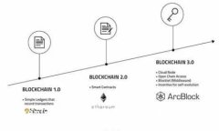 Tokenim 2.0：刷新金额的周期