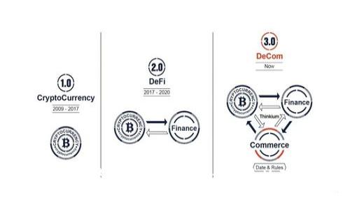 Tokenim重装指南:轻松解决软件故障与性能