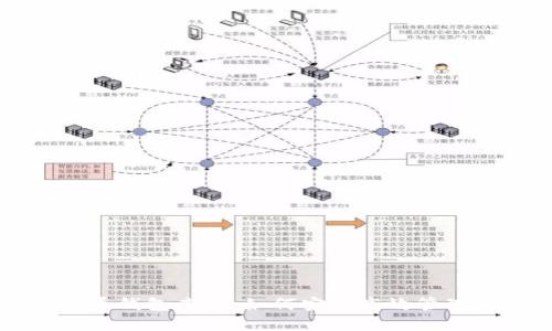 全面了解比特币钱包查询:如何安全高效管理你的数字资产