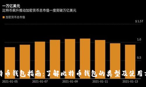 比特币钱包指南:了解比特币钱包的类型及使用方法