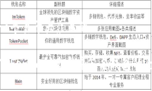 思考一个易于大众且的
使用Tokenim创建多重签名钱包的全指南