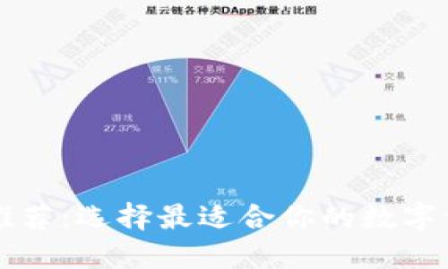 区块链钱包推荐:选择最适合你的数字资产管理工具