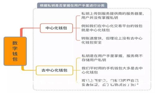 Tokenim客服电话:如何快速获得帮助与支持