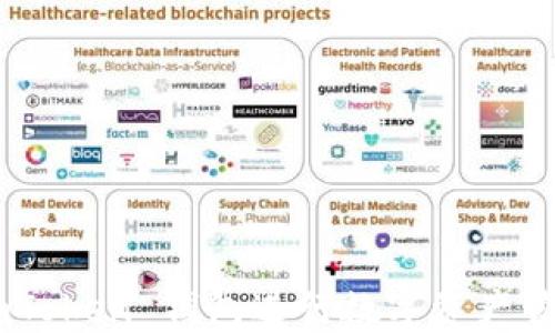 如何使用 imToken 钱包进行数字资产管理:全面指南