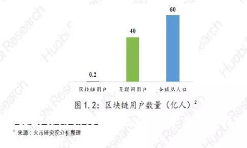 以太坊钱包如何购买BNB:简单易懂的指南