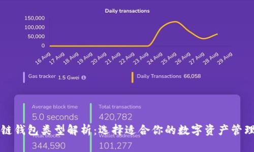 区块链钱包类型解析:选择适合你的数字资产管理工具