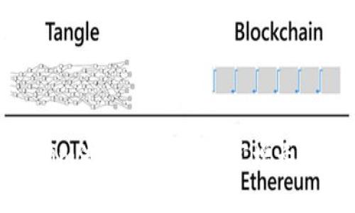 : Tokenim流动性挖矿:财富增长的新机遇