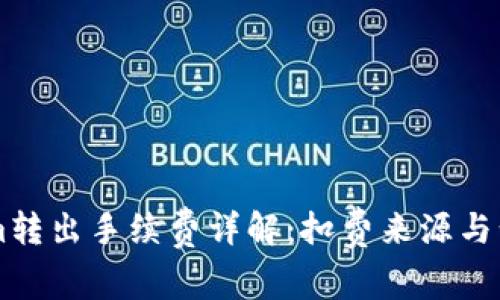 TokenIm转出手续费详解:扣费来源与计算方式