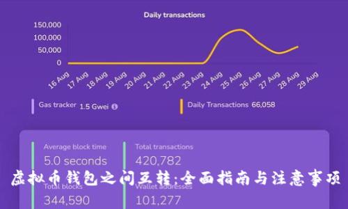 虚拟币钱包之间互转:全面指南与注意事项