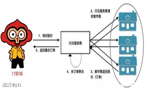 Tokenim质押DOT挖矿教程:轻松获取被动收益