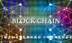 深入了解虚拟币钱包提现