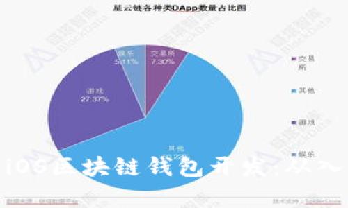 全面解析iOS区块链钱包开发:从入门到精通