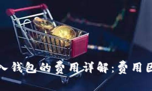 比特币转入钱包的费用详解:费用因素与策略