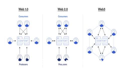 最新TokenIM 2.0钱包空投币攻略：安全、便捷、收益最大化