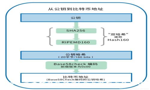 什么是以太坊钱包硬件?全面解析与使用指南