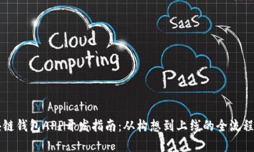 区块链钱包APP开发指南：从构想到上线的全流程解析
