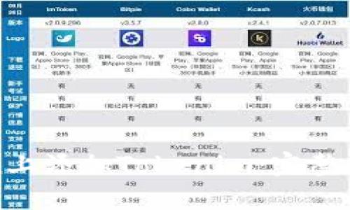 如何在OKChain上添加Tokenim:完整指南与最佳实践