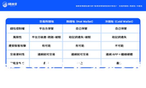 Tokenim官网安卓钱包下载:轻松管理你的数字资产