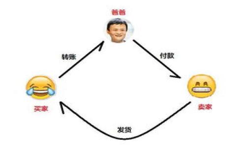 为了更好地理解您提到的“tokenim添加pig”,我推测您可能在提问“如何将pig算法或某种功能添加到tokenim中”。如果这与加密货币、区块链或编程相关,请说明具体意图,以便我为您提供详细、专业的内容或相应的解决方案。
以下是一份围绕“tokenim添加pig”的假设性内容大纲和结构示例。
### 和关键词
如何在Tokenim中添加Pig功能:全面指南