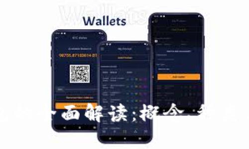 比特币钱包的全面解读:概念、种类与使用指南